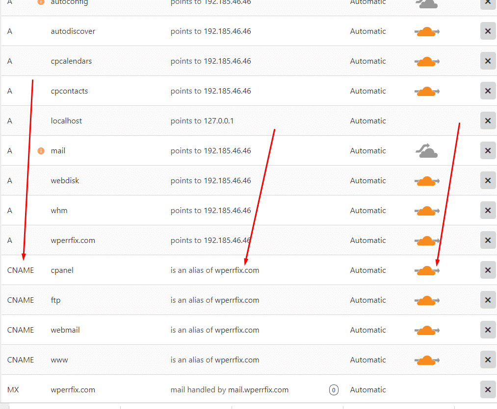 cloudflare dns check