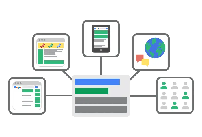 google ads display illustration